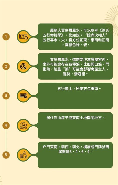 屬牛買房座向|【屬牛住宅方位】屬牛最佳住房樓層和風水方位 